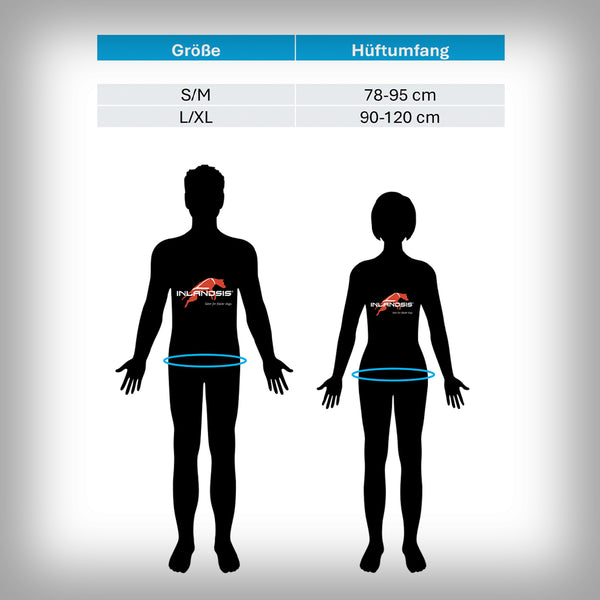 GURT AIRCROSS 2.0 COMPETITION
