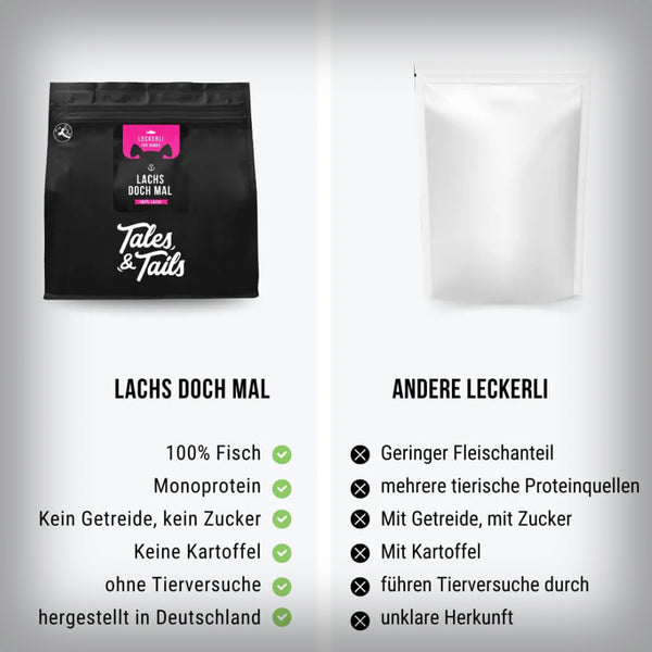 LACHS DOCH MAL 250 g