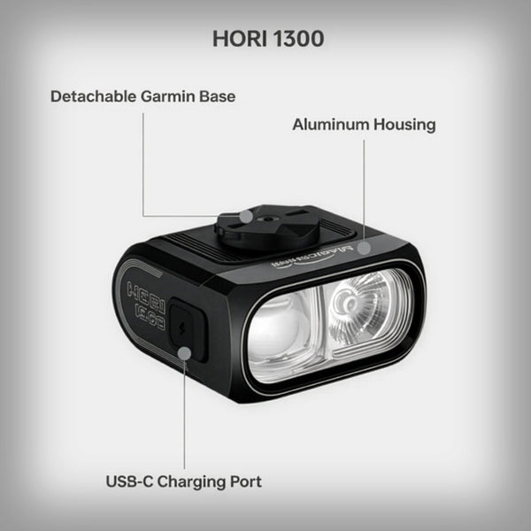 MAGICSHINE HORI 1300 PRO