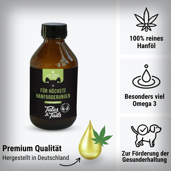 FÜR HÖCHSTE HANFORDERUNGEN