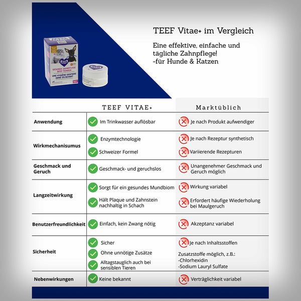 TEEF VITAE+