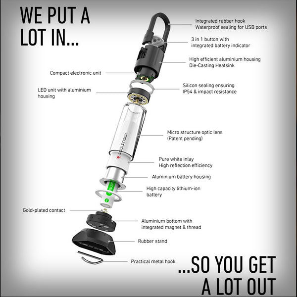 LEDLENSER ML4 WARM LICHT 300 LUMEN