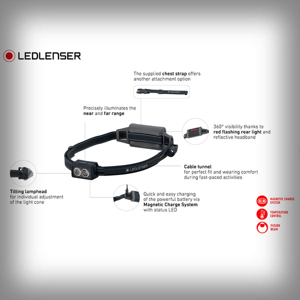 LEDLENSER NEO5R 600 LUMEN