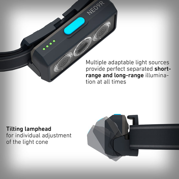 LEDLENSER NEO9R 1200 LUMEN