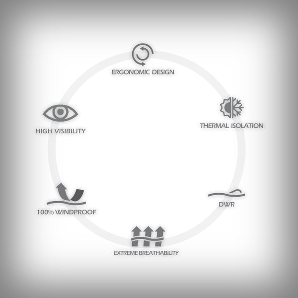 AXAECO TITTGUARD ICE-OLATION