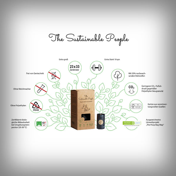 BIOLOGISCH ABBAUBARE KOTBEUTEL- Die Bio Hundekotbeutel auf der Rolle von The Sustainable People sind die weltweit umweltfreundlichsten Gassibeutel aus Plastik-Granulat.