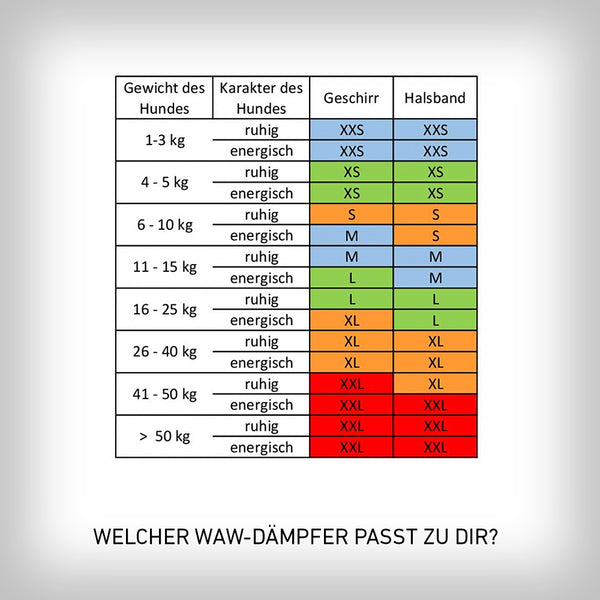 NO-SHOCK RUCKDÄMPFER FÜR DEN ALLTAG