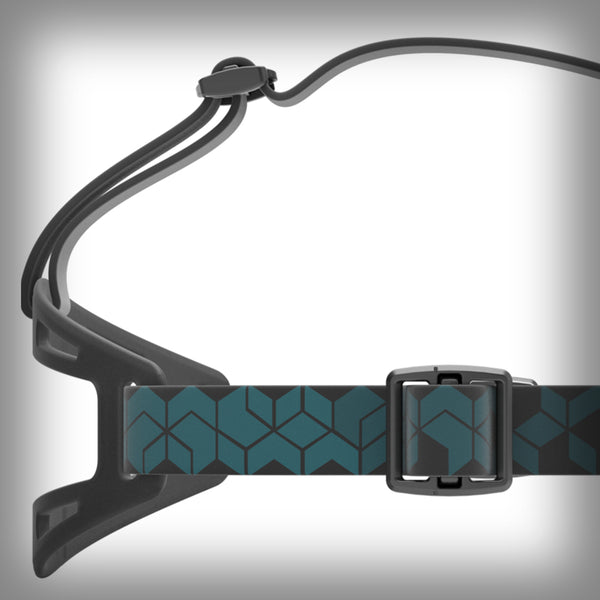 LEDLENSER HF8R CORE